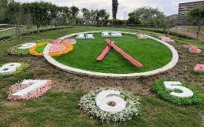 Family Friendly Parks and Fun Places in Faridabad