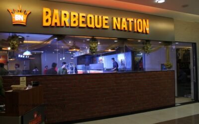 Top Buffet Places in Gurgaon and Faridabad